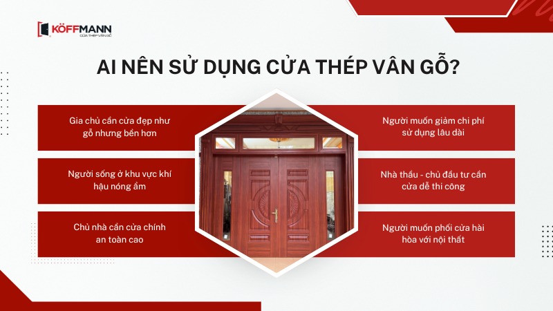ai nen su dung cua thep van go