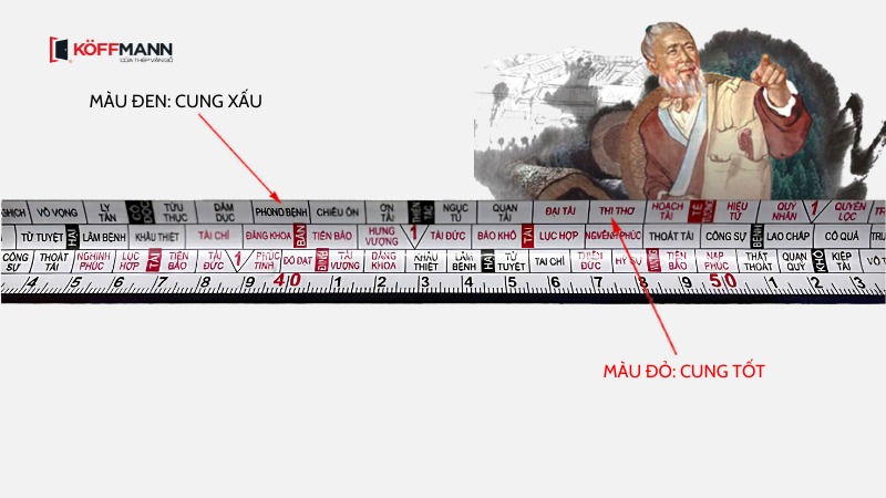 cac cung tot tren thuoc lo ban cua cong