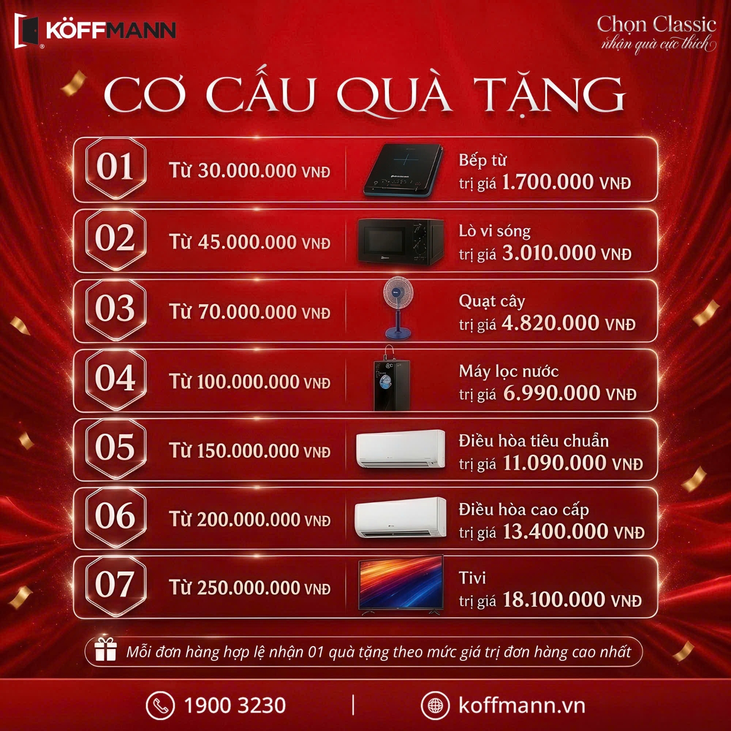 co cau qua tang
