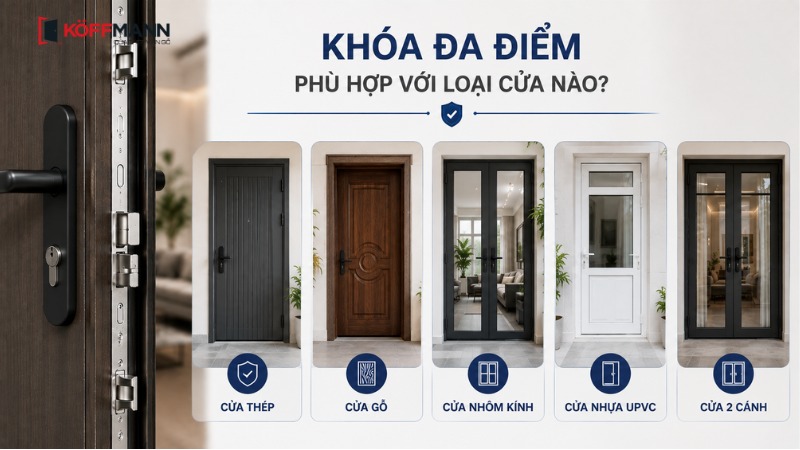 khoa da diem phu hop voi loai cua nao