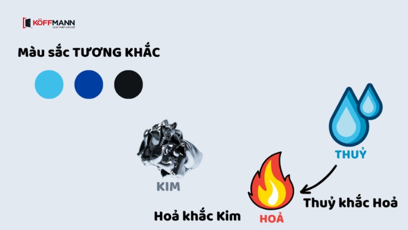 menh hoa khong hop mau gi