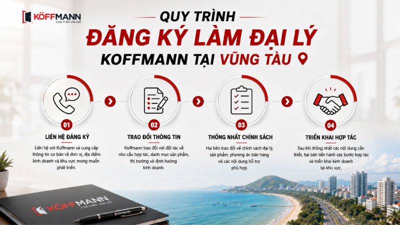 quy trinh dang ky lam dai ly koffmann tai vung tau