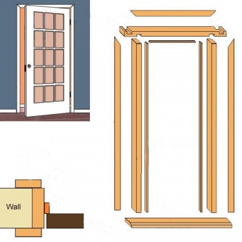 Phân biệt khuôn đơn và khuôn kép trên cửa