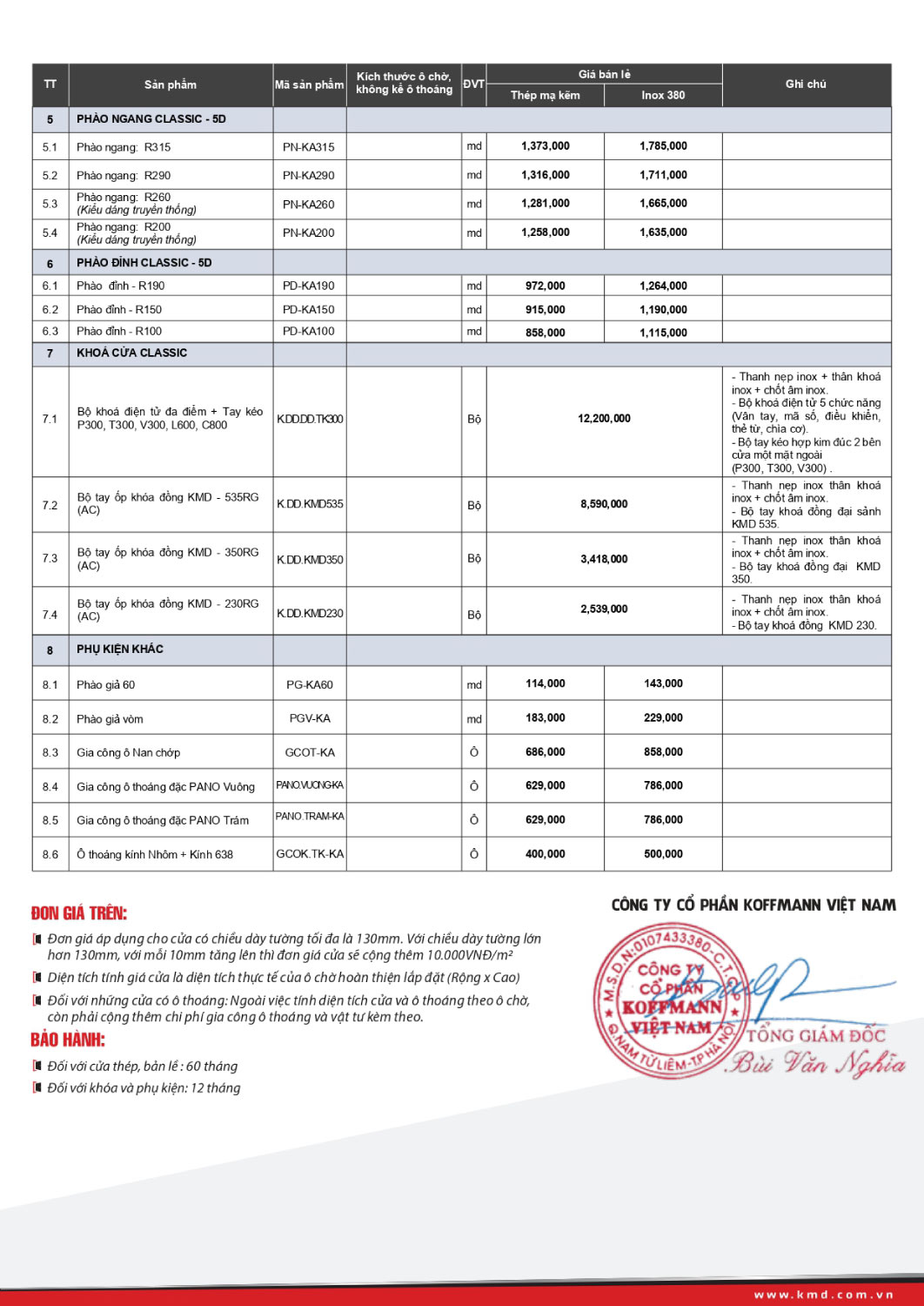 bang gia ban le classic mien bac