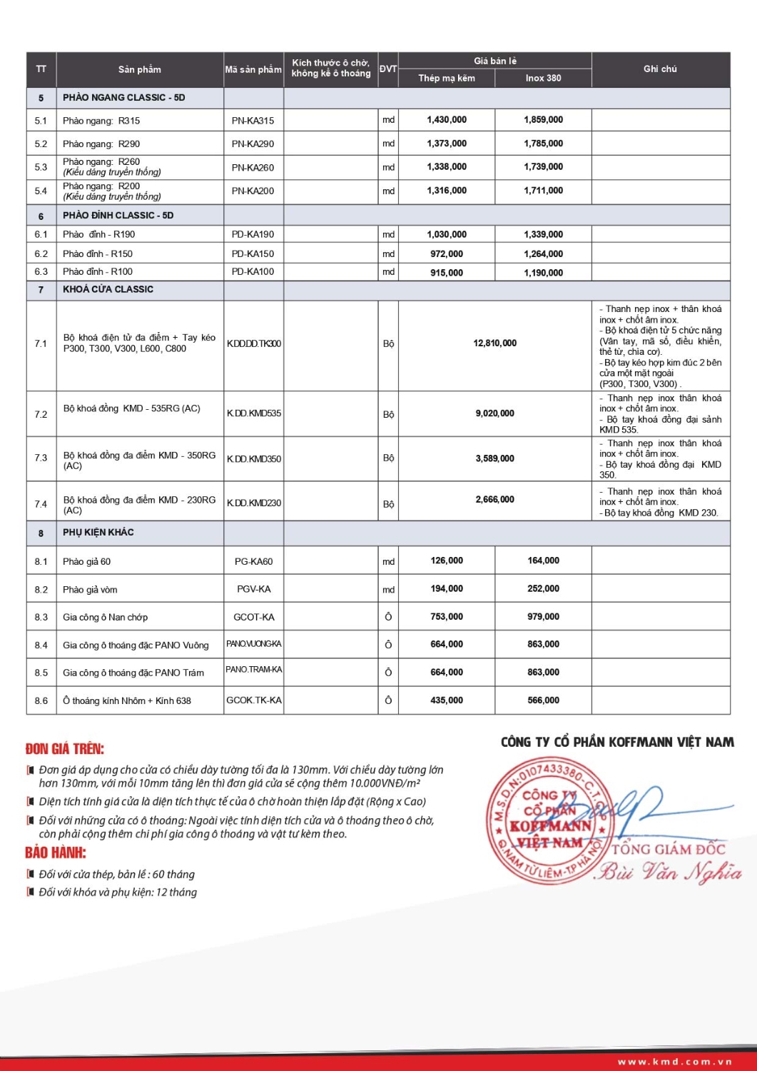 bang gia classic ban le mien nam