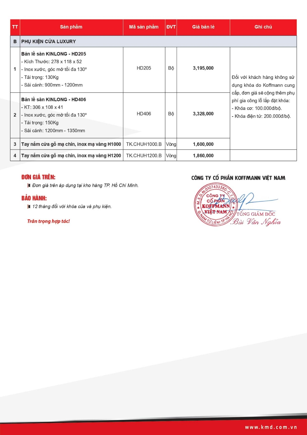 bang gia phu kien ban le mien nam